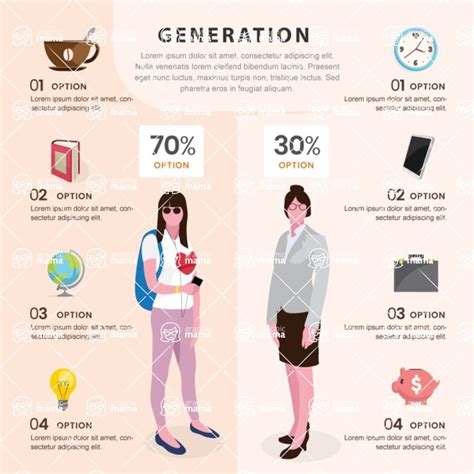 how teens are similar to past generations